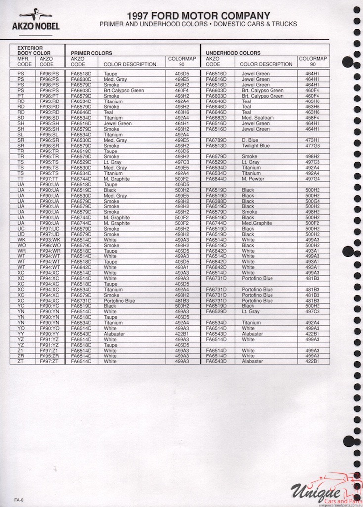 1997 Ford Paint Charts Akzo-Nobel 8